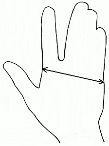 Hand width